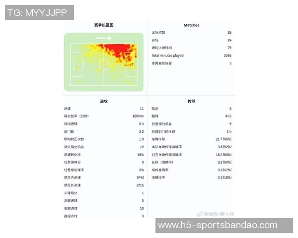 东体分析蓉城新赛季阵容调整茹萨加盟可能性大增